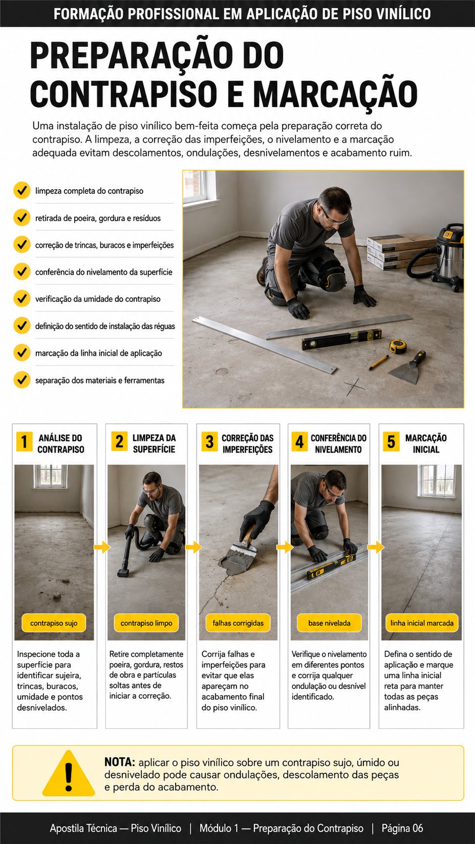 Material de apoio 1