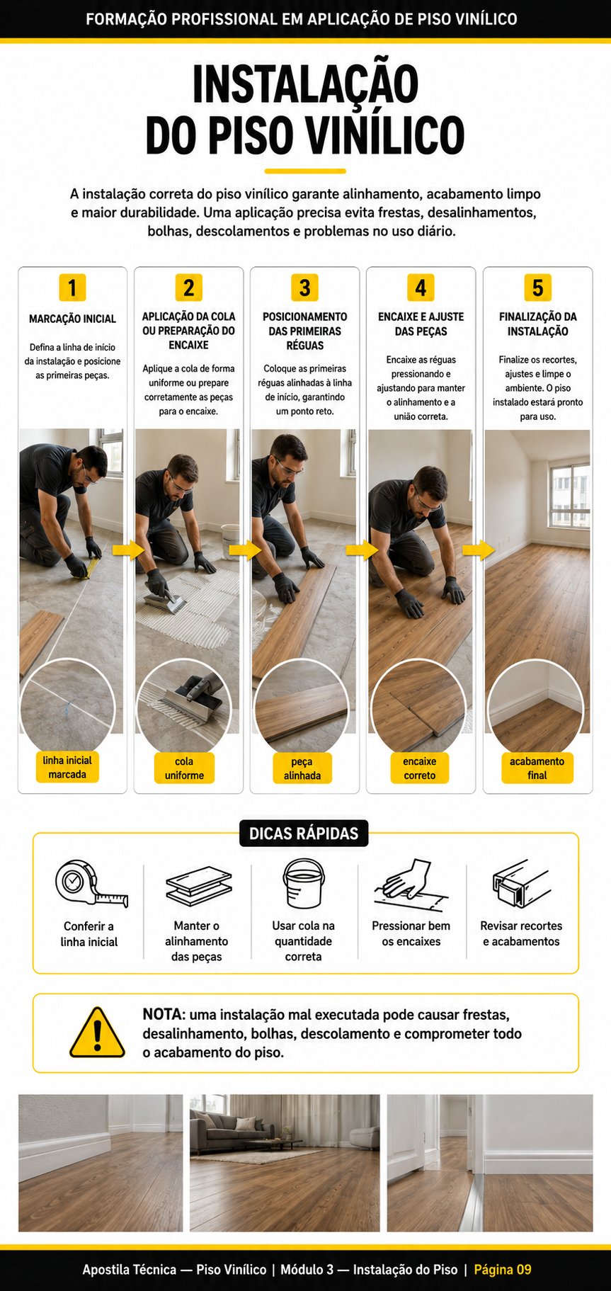 Material de apoio 3